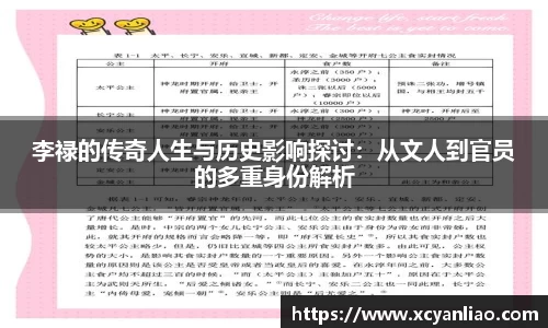 李禄的传奇人生与历史影响探讨：从文人到官员的多重身份解析